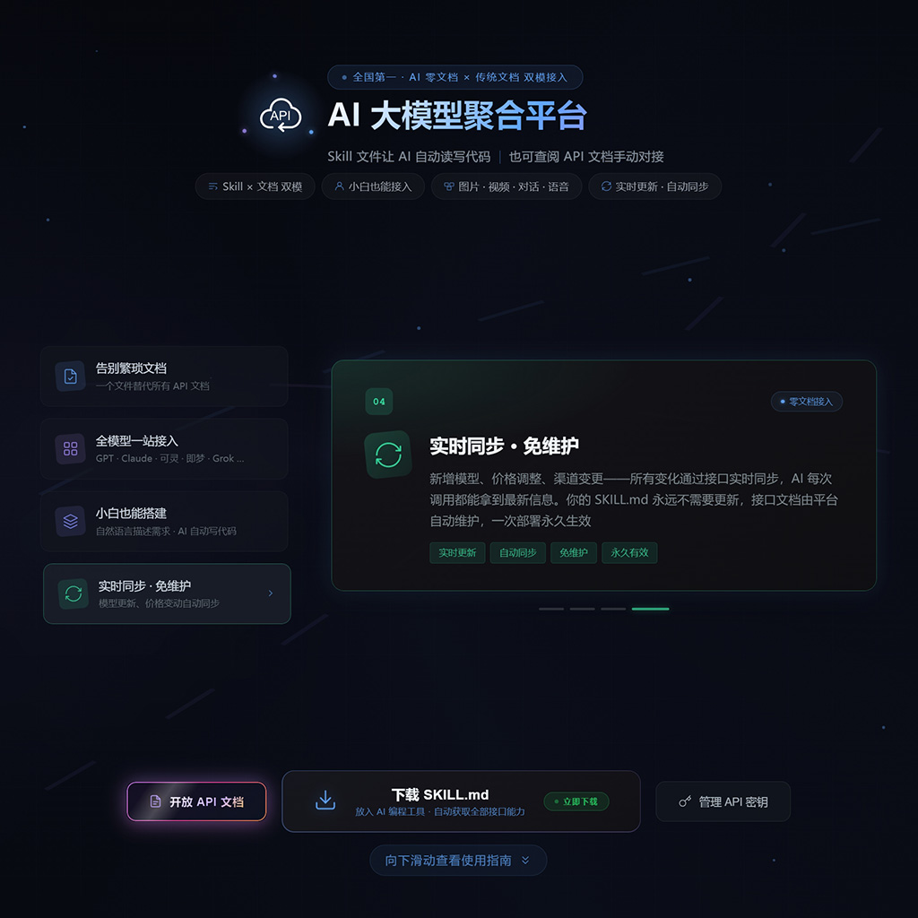 技术规范API接口示意图